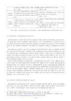[사회복지정책] 국민연금-14