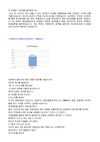 (보령제약 자소서 + 면접족보 - 취업세트) ★보령제약(ETC/OTC 제약영업직) 자기소개서 [보령제약자소서/보령제약 자기소개서 첨삭항목]-3