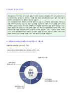 (한화갤러리아 자소서 + 면접족보 – 취업세트) ◆한화갤러리아백화점(경영지원/마케팅) 자기소개서 [한화갤러리아 합격자소서 자기소개서 첨삭]-3