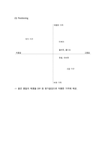 이케아 IKEA 기업분석과 글로벌 성공요인& IKEA 마케팅 SWOT,STP,4P전략분석& IKEA 문제점과 향후전망과 느낀점-11