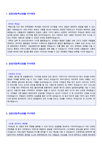 ★ 자기소개서 성장과정 합격예문 5편 모음 + 이력서양식 [자소서 가족사항/성장배경/학창시절/학교생활/자기소개서 성장과정/자기소개서성장과정]-2