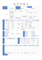 (자소서 성장과정/성격의장단점 12편 모음 + 이력서양식) 성장과정 + 성격의 장단점 합격샘플 모음 [자소서 성장과정 예시/성격소개]-8