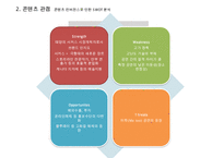 태양의 서커스 성공전략(블루오션 전략)-16