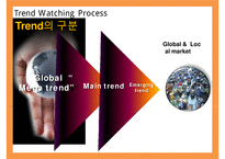 Trend Watching & 메가트랜드 인 코리아Megatrend-6