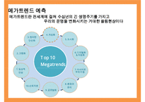 Trend Watching & 메가트랜드 인 코리아Megatrend-7
