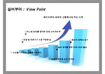 Trend Watching & 메가트랜드 인 코리아Megatrend-11