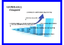 Trend Watching & 메가트랜드 인 코리아Megatrend-20