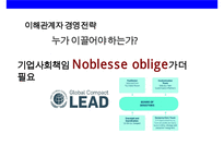 CSR을 통한 한국기업의 글로벌 경쟁력 강화전략&사례-6