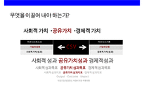 CSR을 통한 한국기업의 글로벌 경쟁력 강화전략&사례-8