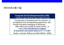 CSR을 통한 한국기업의 글로벌 경쟁력 강화전략&사례-11