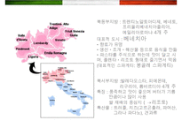 이탈리아(Italy) 음식에 대한 이해-11