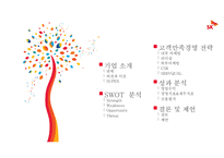2015SK텔레콤 현황 & 고객만족경영 전략-2