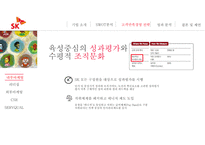 2015SK텔레콤 현황 & 고객만족경영 전략-12