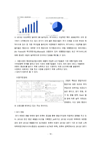 대한항공과 아시아나항공 비교 경영분석-10