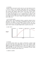 LF패션 vs 코오롱인더스트리얼스(KOLON INDUSTRILES) 비교 경영분석-5