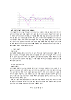 LF패션 vs 코오롱인더스트리얼스(KOLON INDUSTRILES) 비교 경영분석-6