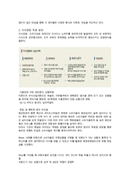 NC백화점(이랜드 리테일유통)현황과 경영전략-7