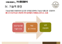 아모레퍼시픽의 오가든(ogarden) 마케팅전략과 이너뷰티시장(inner beauty market)-7