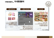 아모레퍼시픽의 오가든(ogarden) 마케팅전략과 이너뷰티시장(inner beauty market)-9