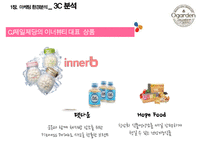 아모레퍼시픽의 오가든(ogarden) 마케팅전략과 이너뷰티시장(inner beauty market)-17