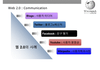 위키디피아(Wikipedia) 온라인 백과사전의 이해 및 성공요인& [집단지성 web 30]-12