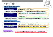 위키디피아(Wikipedia) 온라인 백과사전의 이해 및 성공요인& [집단지성 web 30]-15