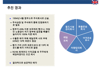 영국철도 민영화의 사례-15