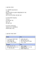 올리브영 기업분석& 올리브영 주요 경영전략 사례& 올리브영 마케팅 4P,STP,SWOT분석& 올리브영 향후 새로운전략제안과 느낀점-10