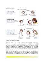[Piaget 인지발달단계] 피아제의 인지발달이론(감각운동지능기, 대상항상성, 피아제이론에 대한 시각)-4