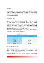 [고지혈증] 고지혈증의 원인과 증상 및 합병증, 지단백질의 종류와 역할(LDL, VLDL, HDL), 가족성 고지혈증의 분류, 고지혈증 환자의 식사관리(식이요법)-2