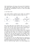 [교수학습이론] 교수-학습의 의미와 이론(교수이론, 학습이론, 교수와 학습의 차이점)-11