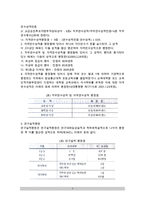 [교원승진제도] 교육공무원 승진제도-7