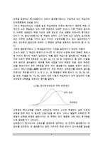[교육평가 유형분류] 교육평가의 유형(평가기준, 평가내용, 수업단계에 따른 유형)-4