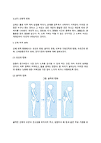 [노인의 신체변화] 노년기 신체적 변화(노년기 신체 외적 변화 및 내적 변화)-2