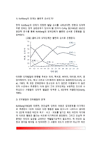 [도덕성발달이론] 도덕성발달이론(정신분석이론과 인지발달이론) - 피아제(Piaget)와 콜버그(Kohlberg)의 도덕성 발달이론(도덕발달이론), 피아제와 콜버그 이론의 평가 및 비판-11