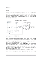 [동기부여이론] 동기부여 과정이론(브룸의 기대이론, 포터와 롤러의 기대이론, 애담스의 공정성이론, 귀인이론)-6