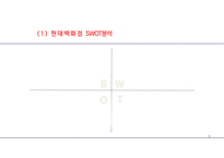 현대백화점 기업분석과 SWOT분석및 현대백화점 기업상황분석과 문제점분석및 현대백화점 향후전략제안 PPT-8