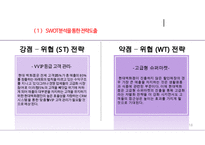 현대백화점 기업분석과 SWOT분석및 현대백화점 기업상황분석과 문제점분석및 현대백화점 향후전략제안 PPT-18