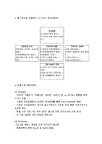 GS홈쇼핑 기업분석과 상황분석및 GS홈쇼핑 마케팅 SWOT,STP,4P전략분석및 경영전략분석과 GS홈쇼핑 문제점과 해결방안제안-8