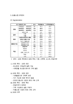 GS홈쇼핑 기업분석과 상황분석및 GS홈쇼핑 마케팅 SWOT,STP,4P전략분석및 경영전략분석과 GS홈쇼핑 문제점과 해결방안제안-10