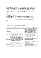 GS홈쇼핑 기업분석과 상황분석및 GS홈쇼핑 마케팅 SWOT,STP,4P전략분석및 경영전략분석과 GS홈쇼핑 문제점과 해결방안제안-12