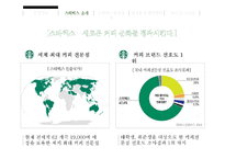 스타벅스 기업분석과 스타벅스 윤리경영사례와 전략분석및 스타벅스 문제점과 해결방안연구 PPT-7