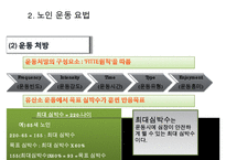 노인의 운동과 활동, 노인운동의필요성, 노인운동요법, 노인에게 적합한운동, 노인이 운동할때 주의할점, 노인운동구성주의사항, 노인운동, 노인활동-6