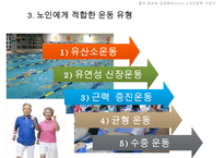 노인의 운동과 활동, 노인운동의필요성, 노인운동요법, 노인에게 적합한운동, 노인이 운동할때 주의할점, 노인운동구성주의사항, 노인운동, 노인활동-7