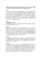 자원봉사활동의 10대 특성(자발성, 복지성, 무급성, 지속성, 이타성, 자아실현성, 학습성, 헌신성, 협동성, 전문성) 및 본인의 생각과 필요성-1