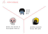 YAHOO 야후 기업분석과 야후의 한국진출 마케팅실패 사례분석과 야후 향후전략 도출 PPT-12