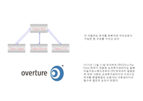 YAHOO 야후 기업분석과 야후의 한국진출 마케팅실패 사례분석과 야후 향후전략 도출 PPT-14