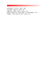 [레스토랑창업] 외식사업의 컨셉과 제품수명주기-9