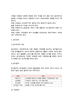 [레스토랑창업] 점포관리 - 레스토랑(외식업) 점포디자인, 구매관리, 검수관리, 저장관리, 출고관리, 재고관리-7