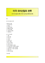 [미국 외식산업의 분류] 미국의 외신식업 분류(유형, 종류)-1